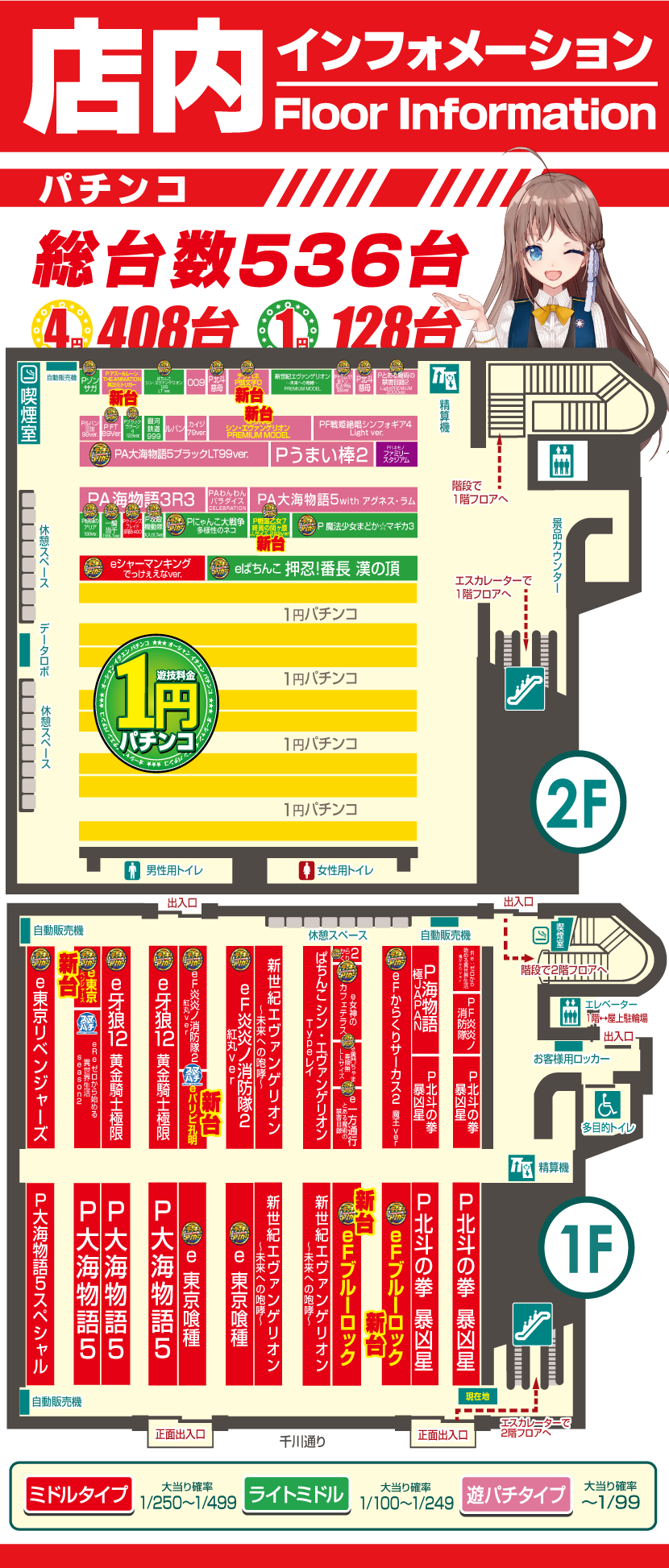 パチンコ/スロット: 練馬オーシャン店 画像 13