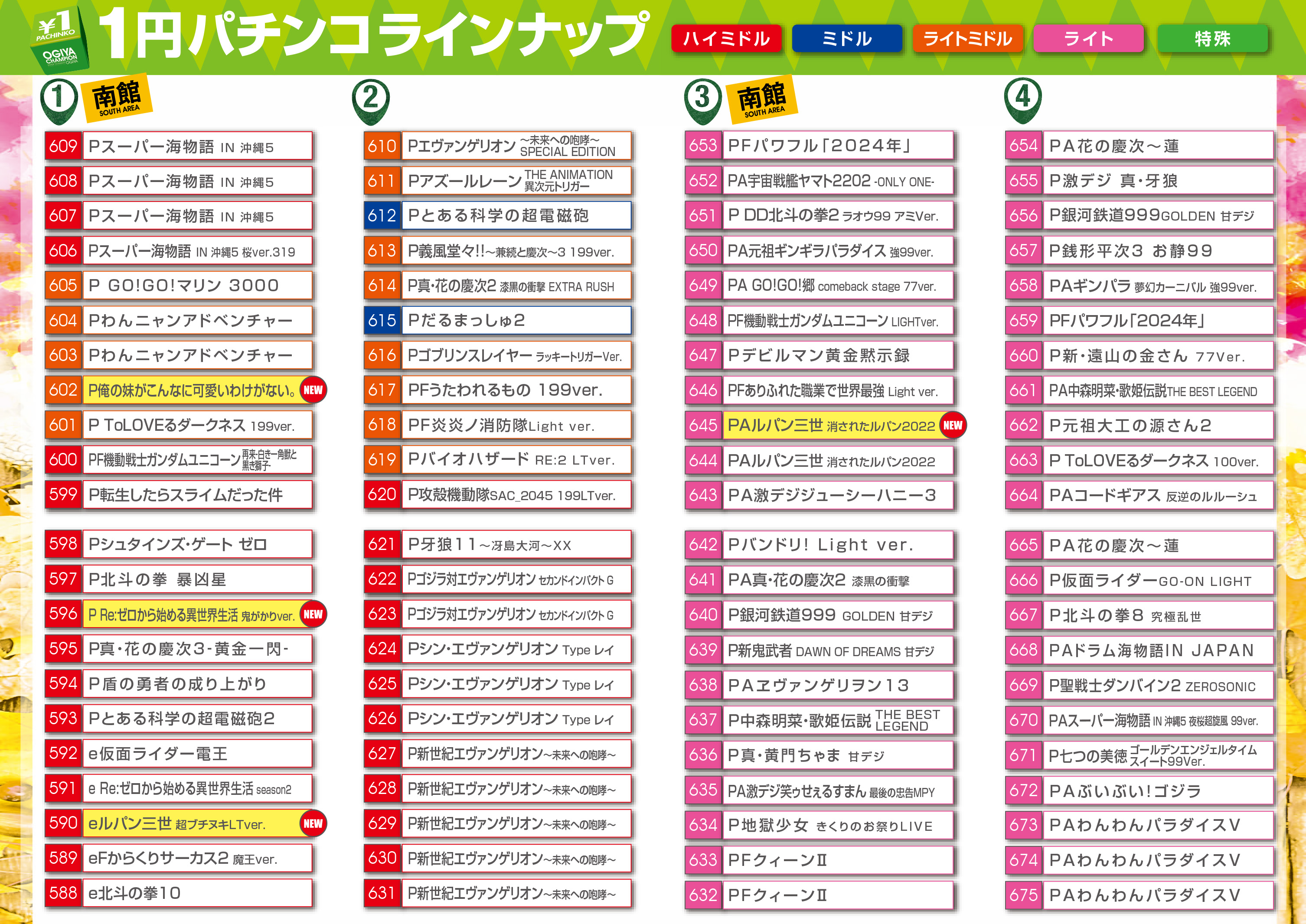 パチンコ/スロット: オーギヤチャンピオン 画像 36