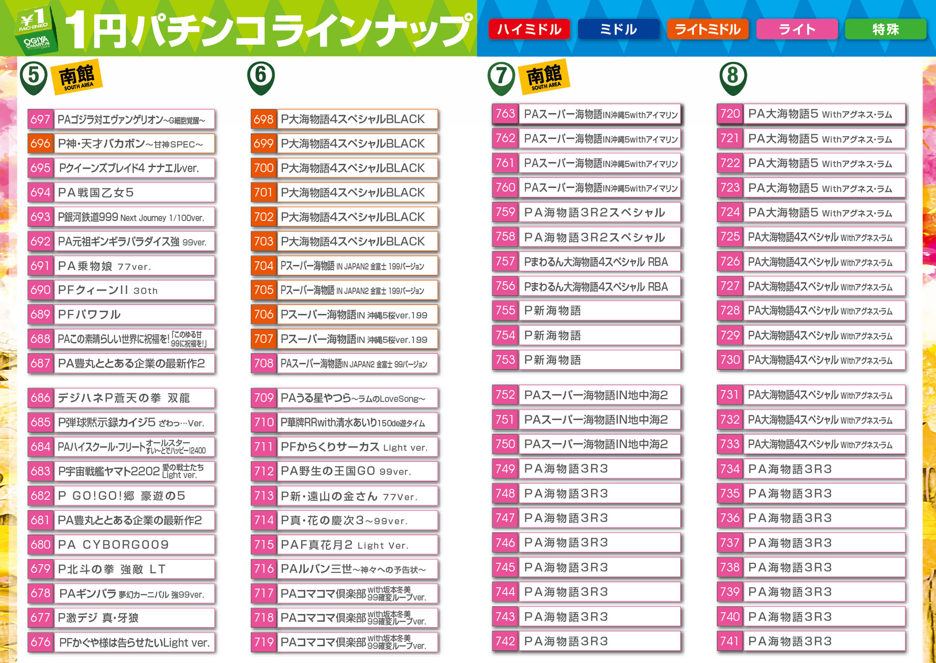 パチンコ/スロット: オーギヤチャンピオン 画像 38