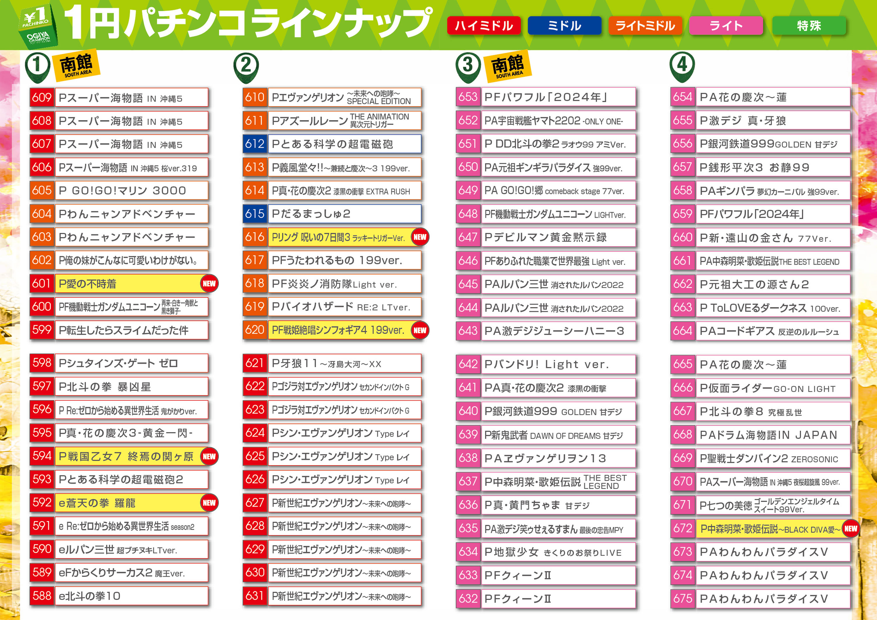 パチンコ/スロット: オーギヤチャンピオン 画像 35