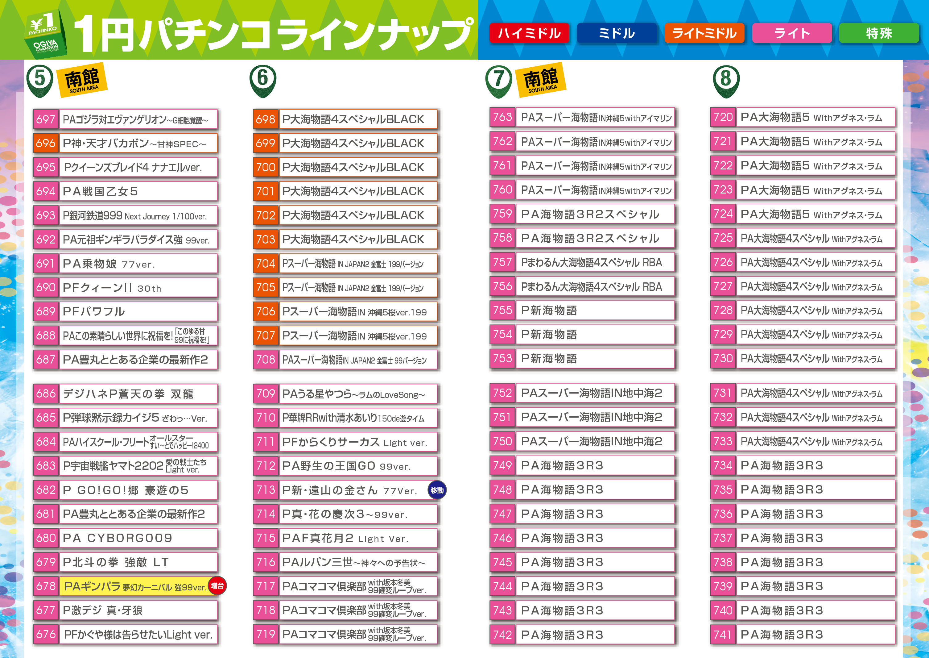 パチンコ/スロット: オーギヤチャンピオン 画像 32