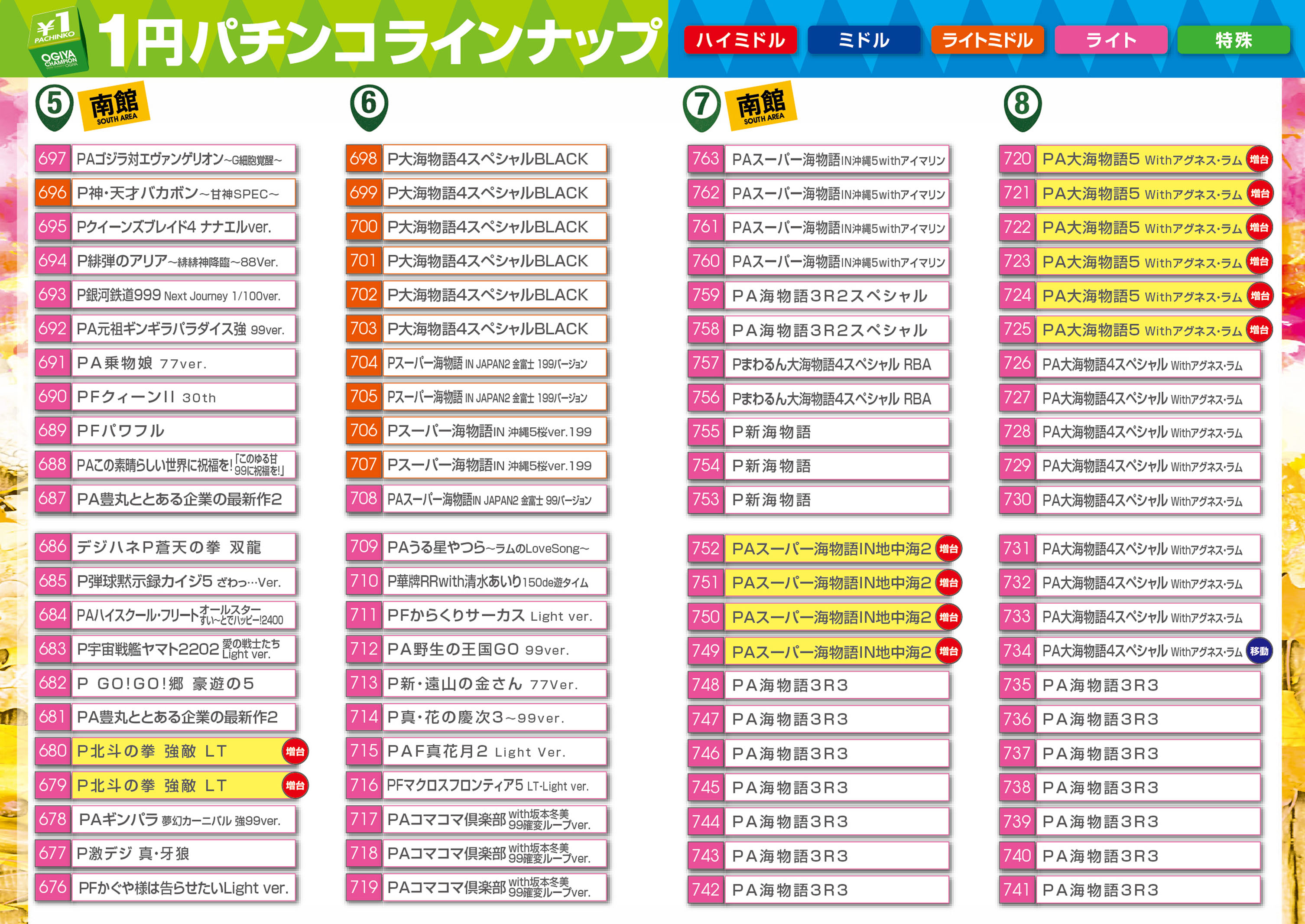 パチンコ/スロット: オーギヤチャンピオン 画像 37