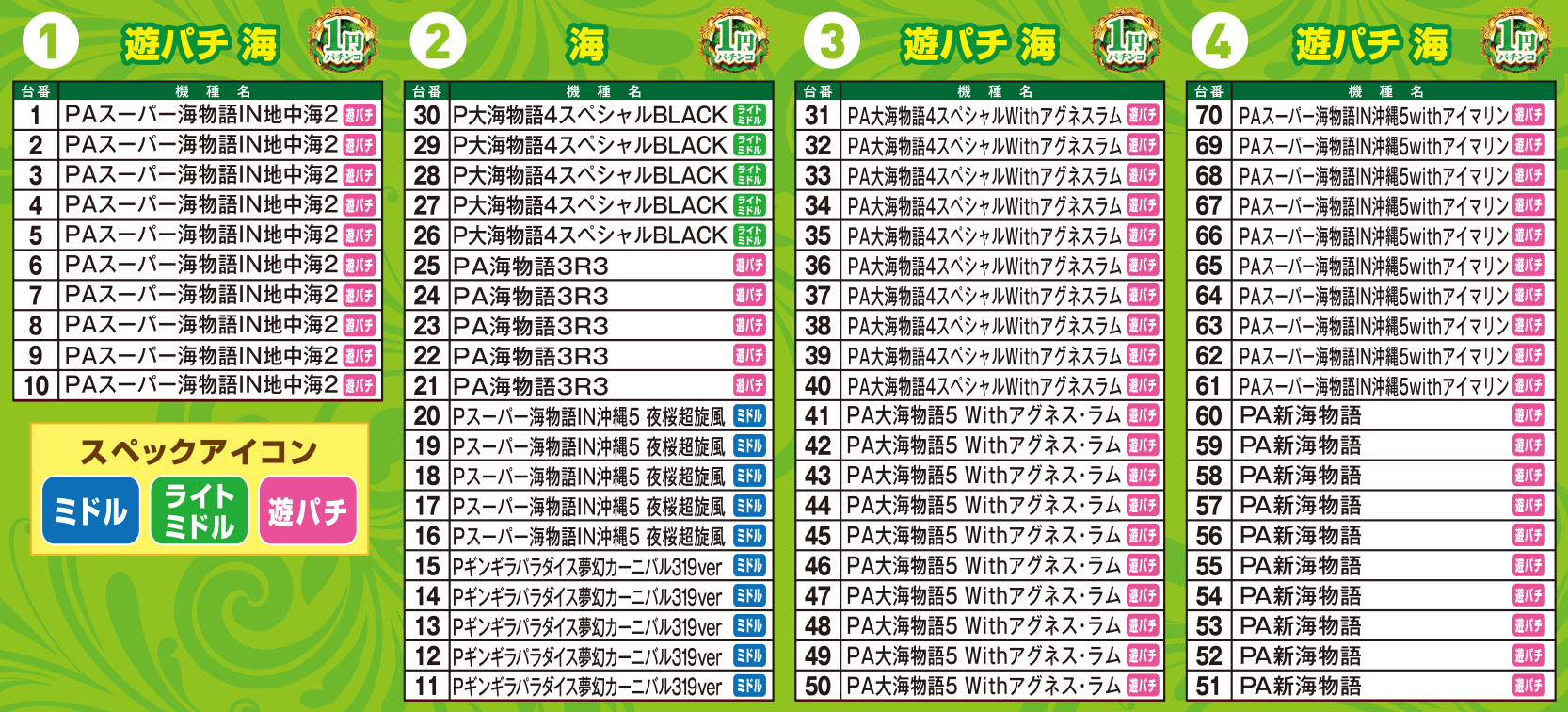 パチンコ/スロット: オーギヤ恵那店 画像 17