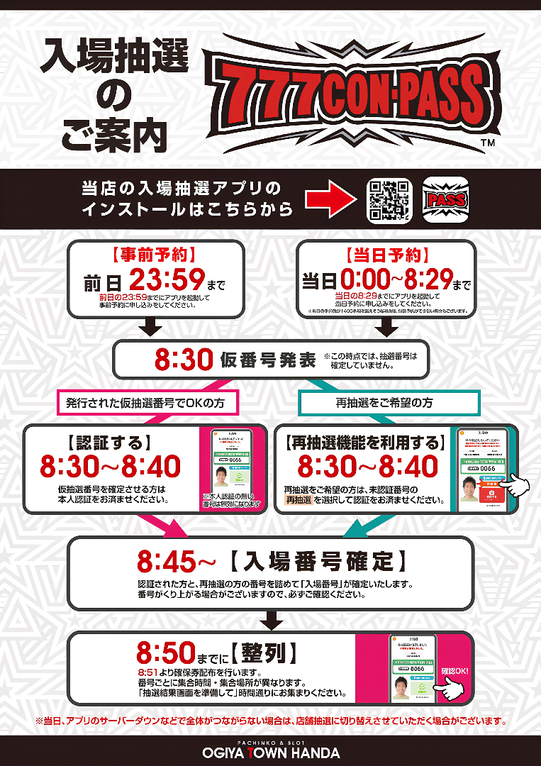 パチンコ/スロット: オーギヤ半田店 画像 14