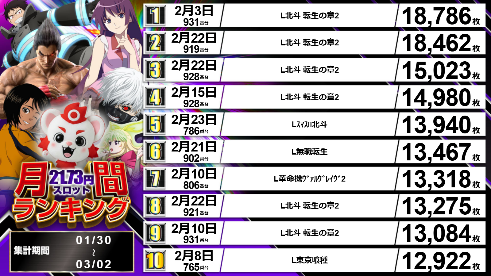 パチンコ/スロット: オーギヤ彦根店 画像 16