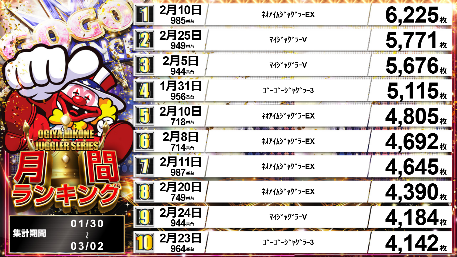 パチンコ/スロット: オーギヤ彦根店 画像 14