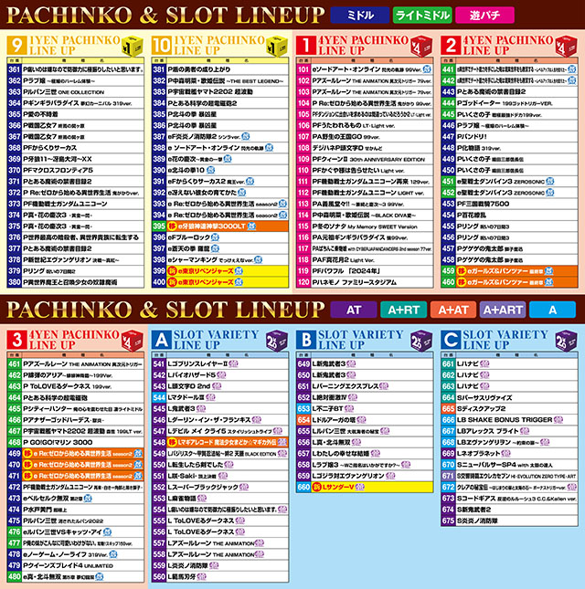 パチンコ/スロット: オーギヤ飯田店 画像 6