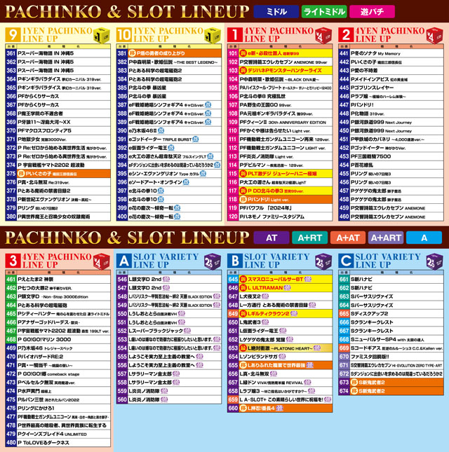 パチンコ/スロット: オーギヤ飯田店 画像 6