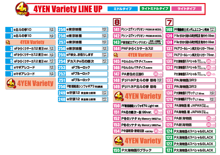 パチンコ/スロット: オーギヤXO店 画像 6