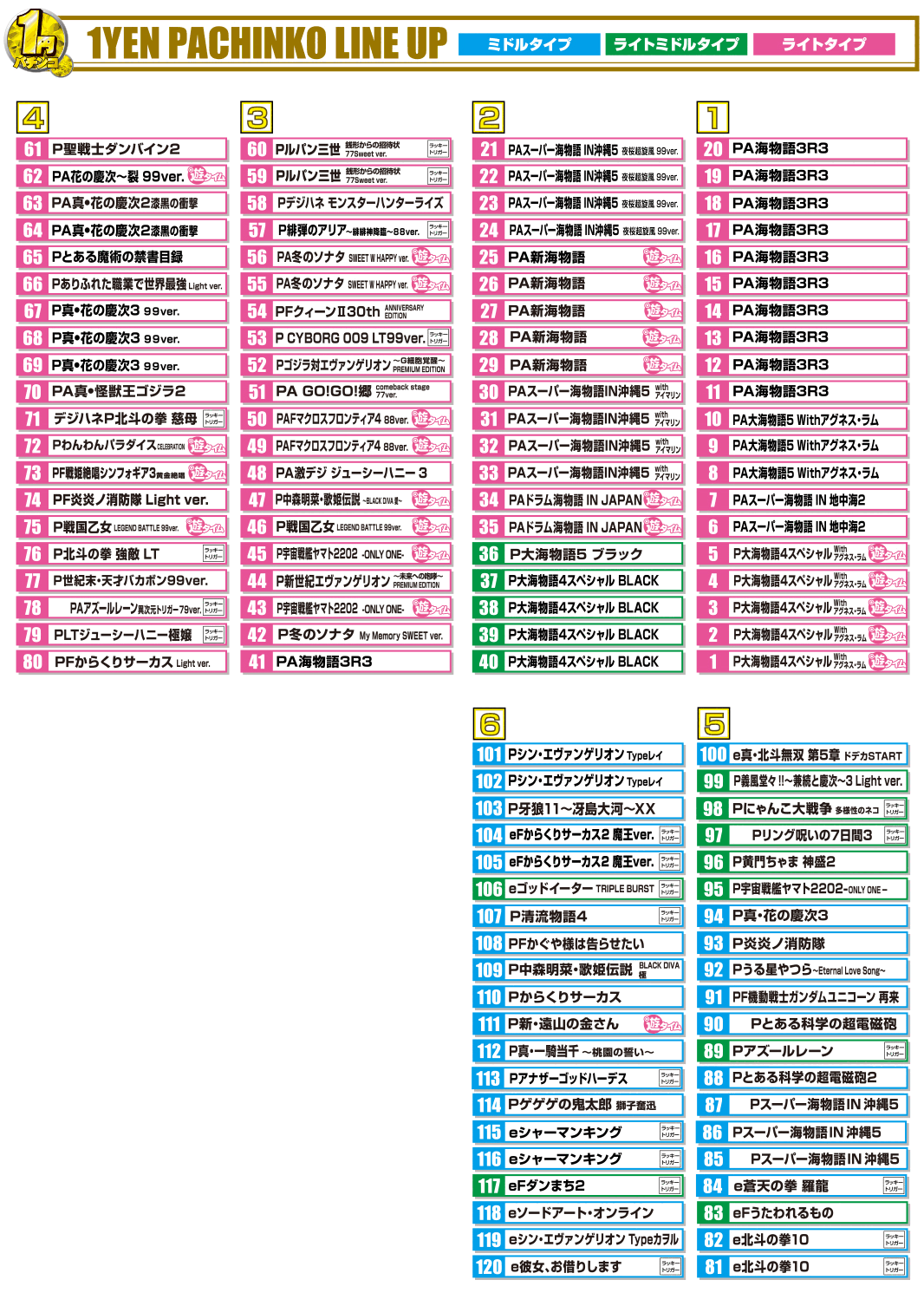 パチンコ/スロット: オーギヤXO店 画像 7