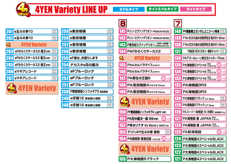 パチンコ/スロット: オーギヤXO店 画像 6