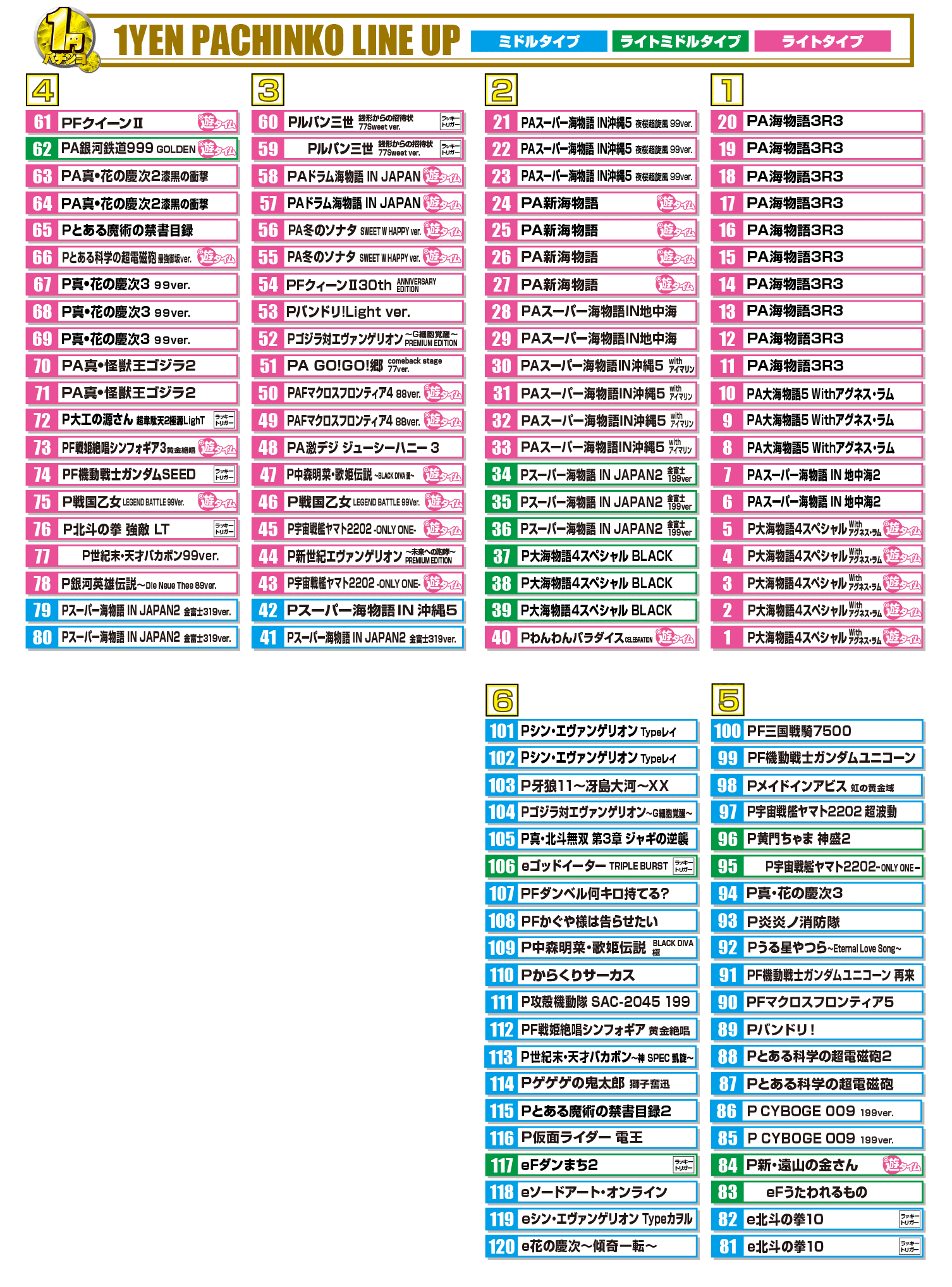 パチンコ/スロット: オーギヤXO店 画像 7