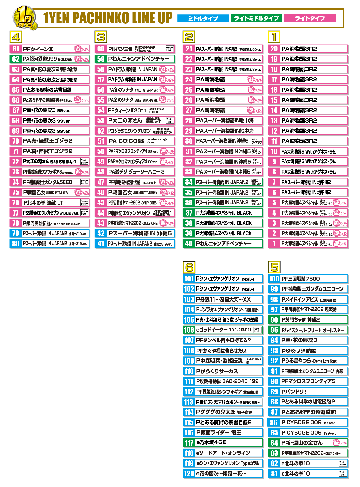 パチンコ/スロット: オーギヤXO店 画像 7