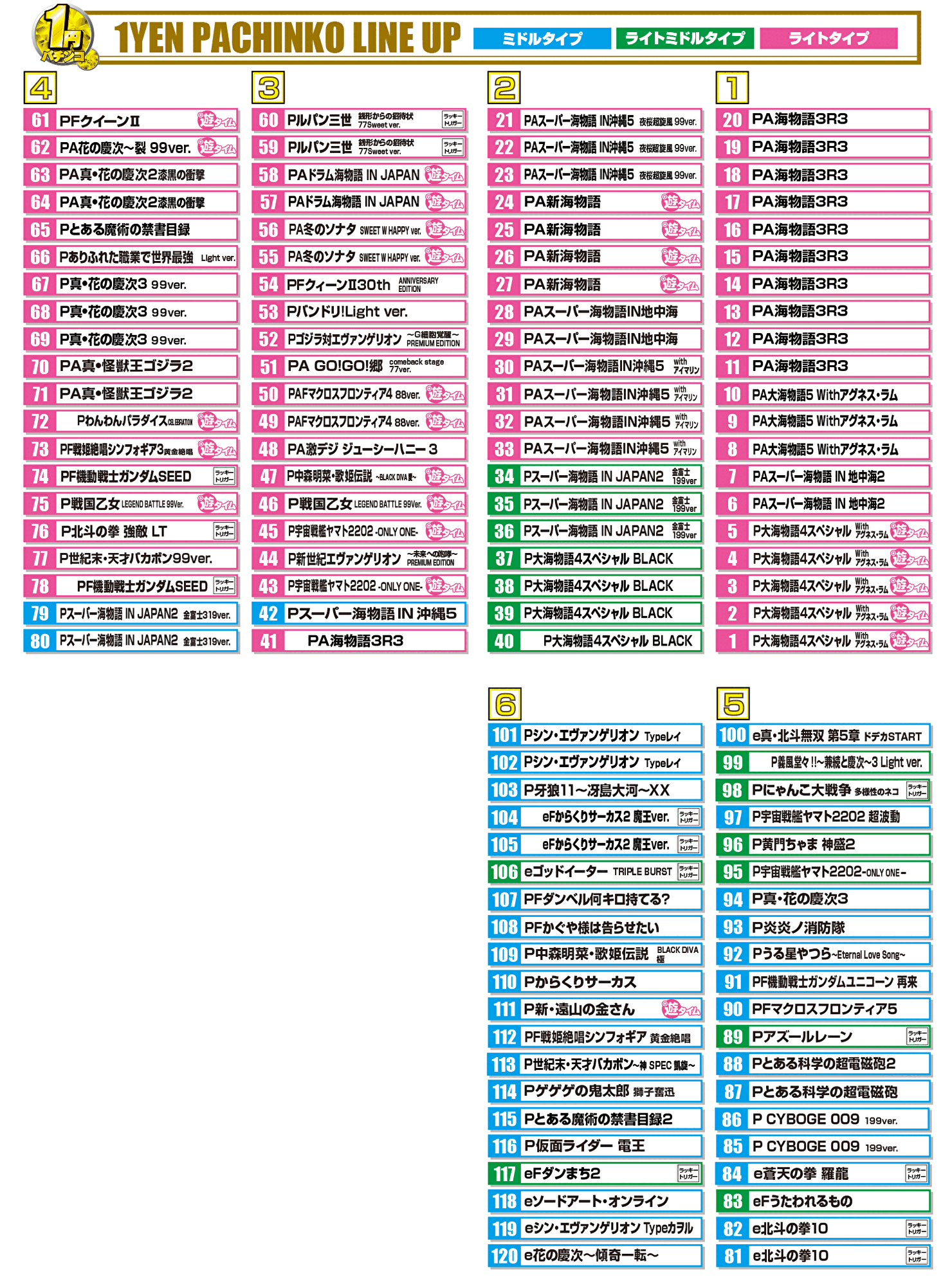 パチンコ/スロット: オーギヤXO店 画像 7