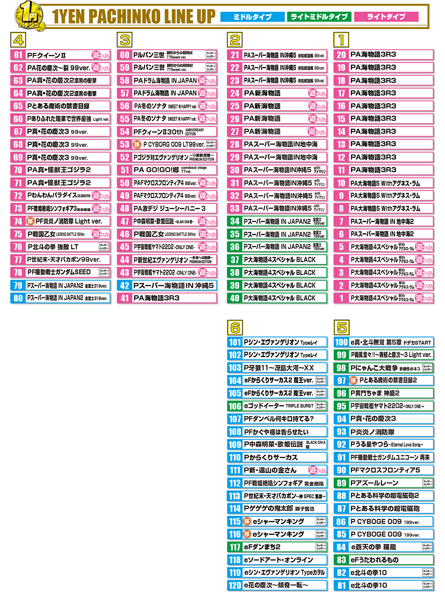 パチンコ/スロット: オーギヤXO店 画像 7