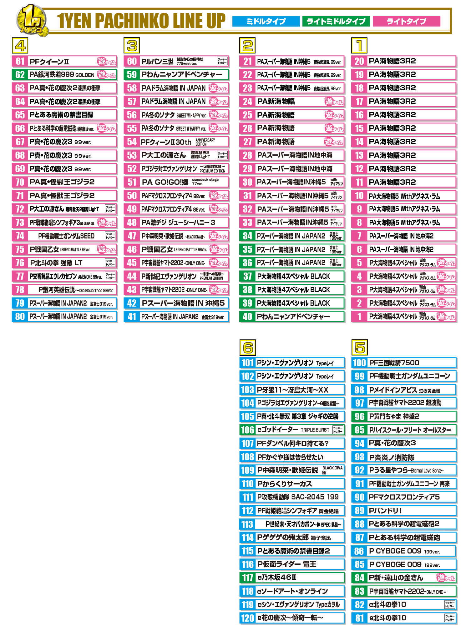 パチンコ/スロット: オーギヤXO店 画像 7