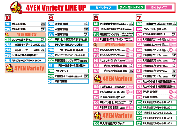 パチンコ/スロット: オーギヤXO店 画像 6