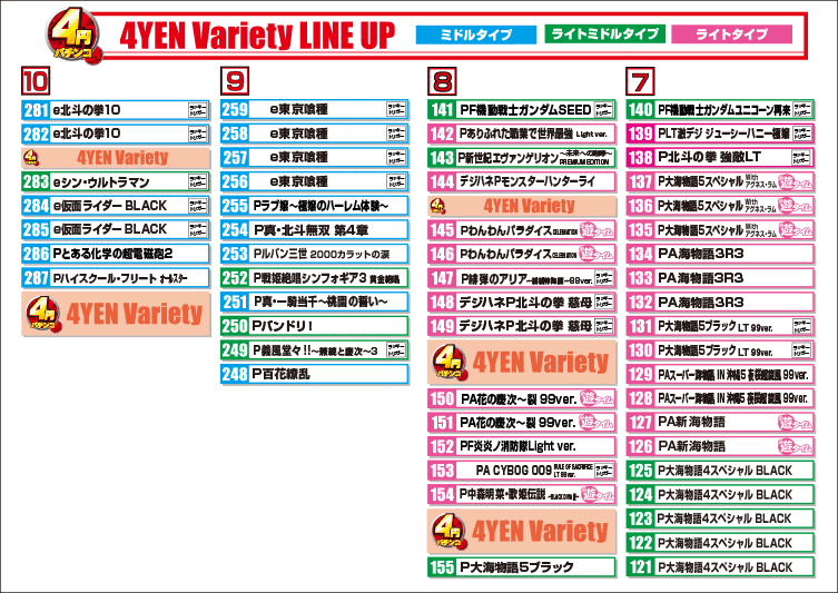 パチンコ/スロット: オーギヤXO店 画像 6