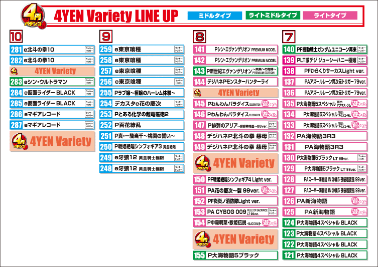 パチンコ/スロット: オーギヤXO店 画像 6