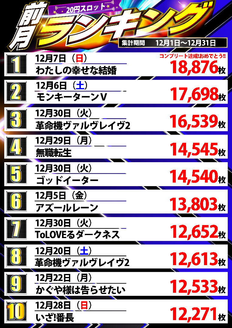 パチンコ/スロット: オーギヤ豊川蔵子店 画像 8