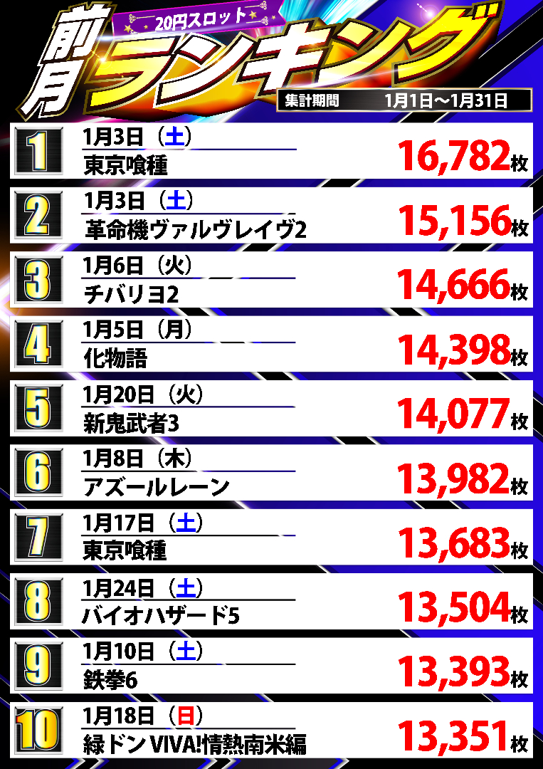 パチンコ/スロット: オーギヤ豊川蔵子店 画像 8