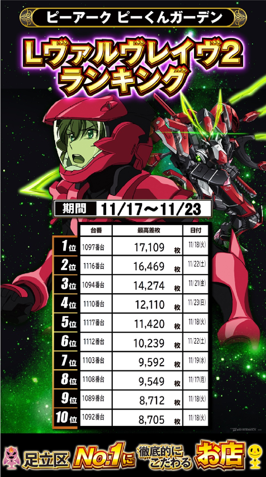 パチンコ/スロット: ピーアークピーくんガーデン 画像 47