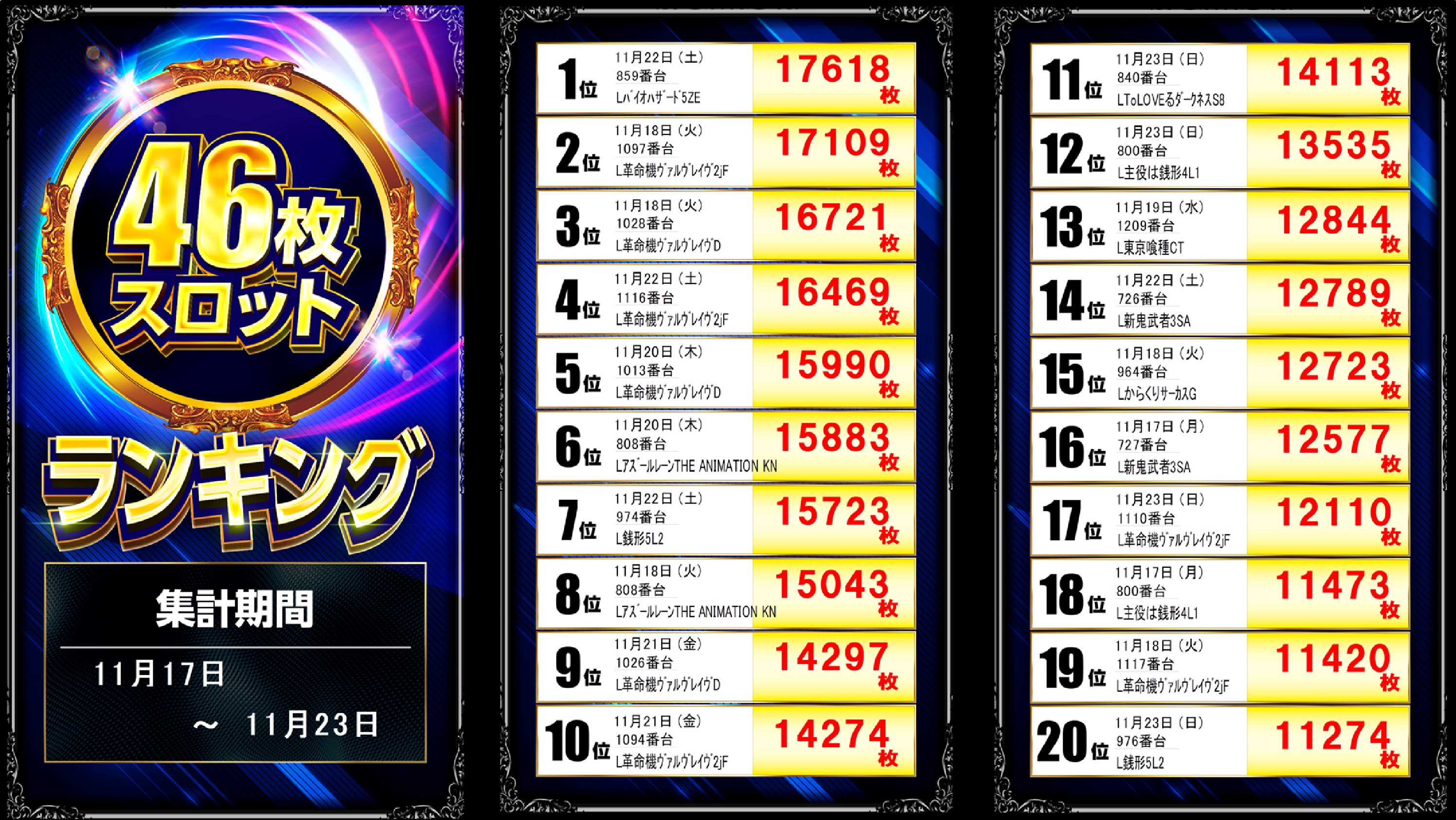 パチンコ/スロット: ピーアークピーくんガーデン 画像 45