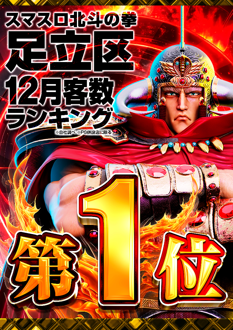 パチンコ/スロット: ピーアークピーくんガーデン 画像 36