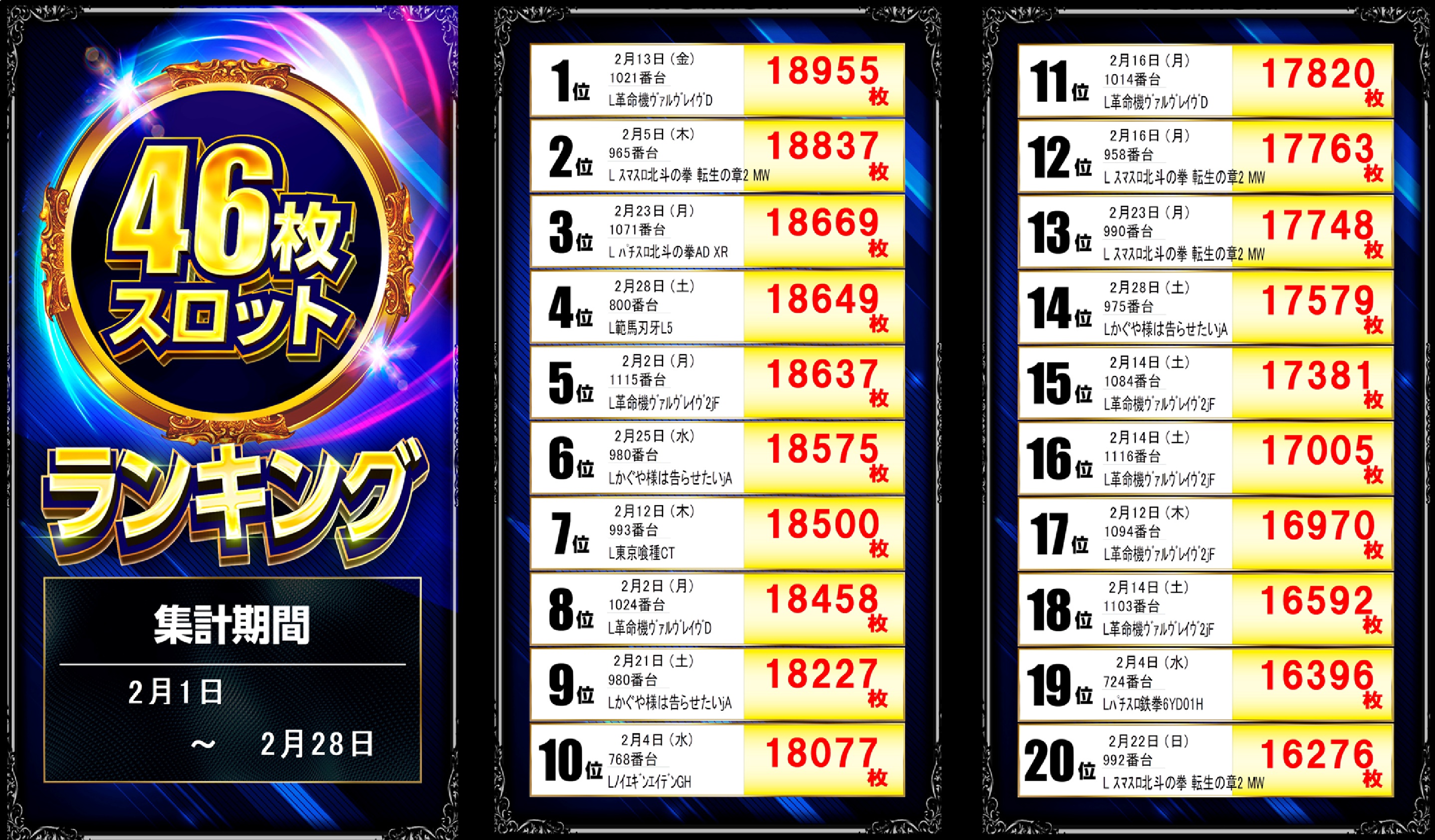 パチンコ/スロット: ピーアークピーくんガーデン 画像 42