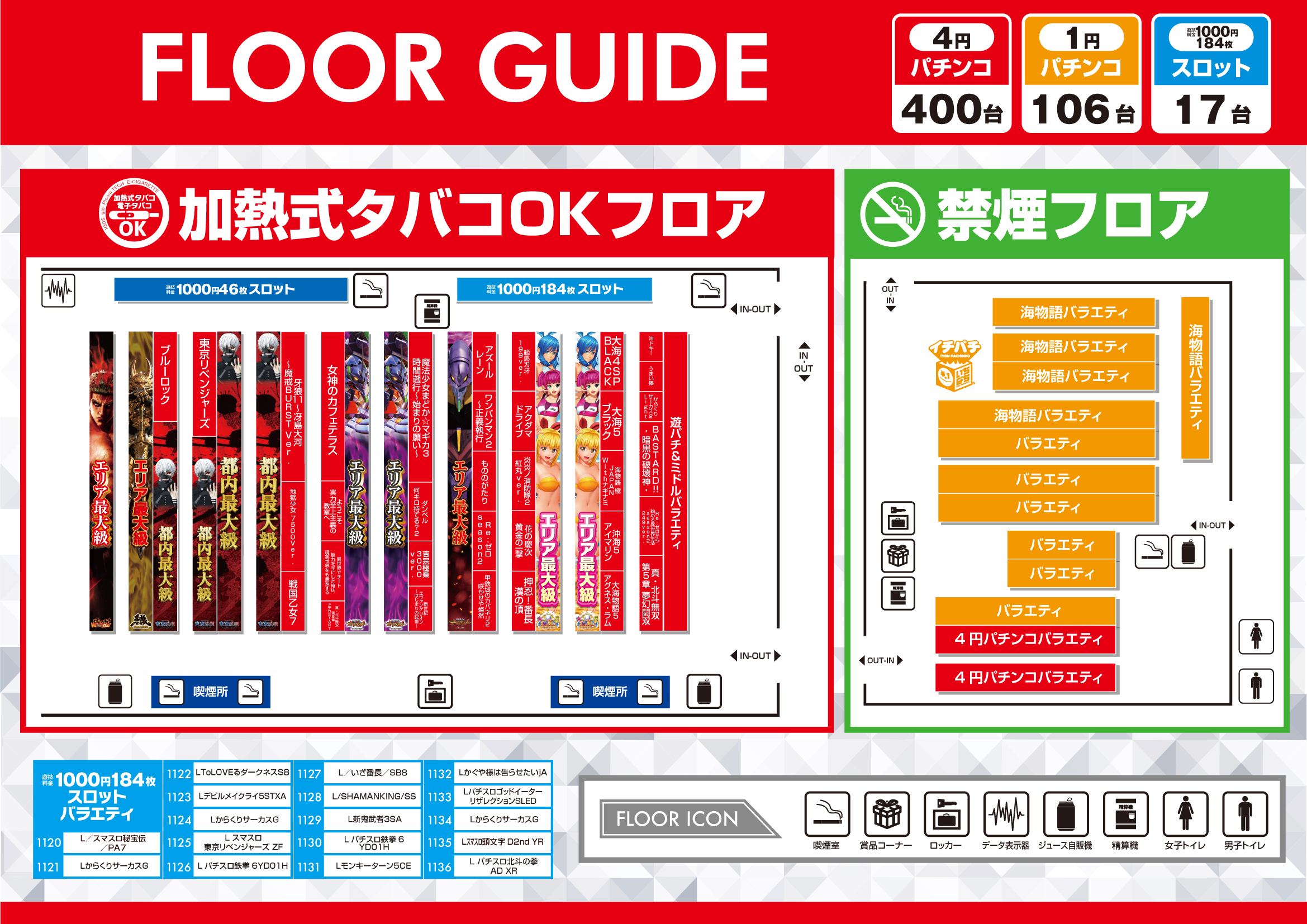 パチンコ/スロット: ピーアークピーくんガーデン 画像 63