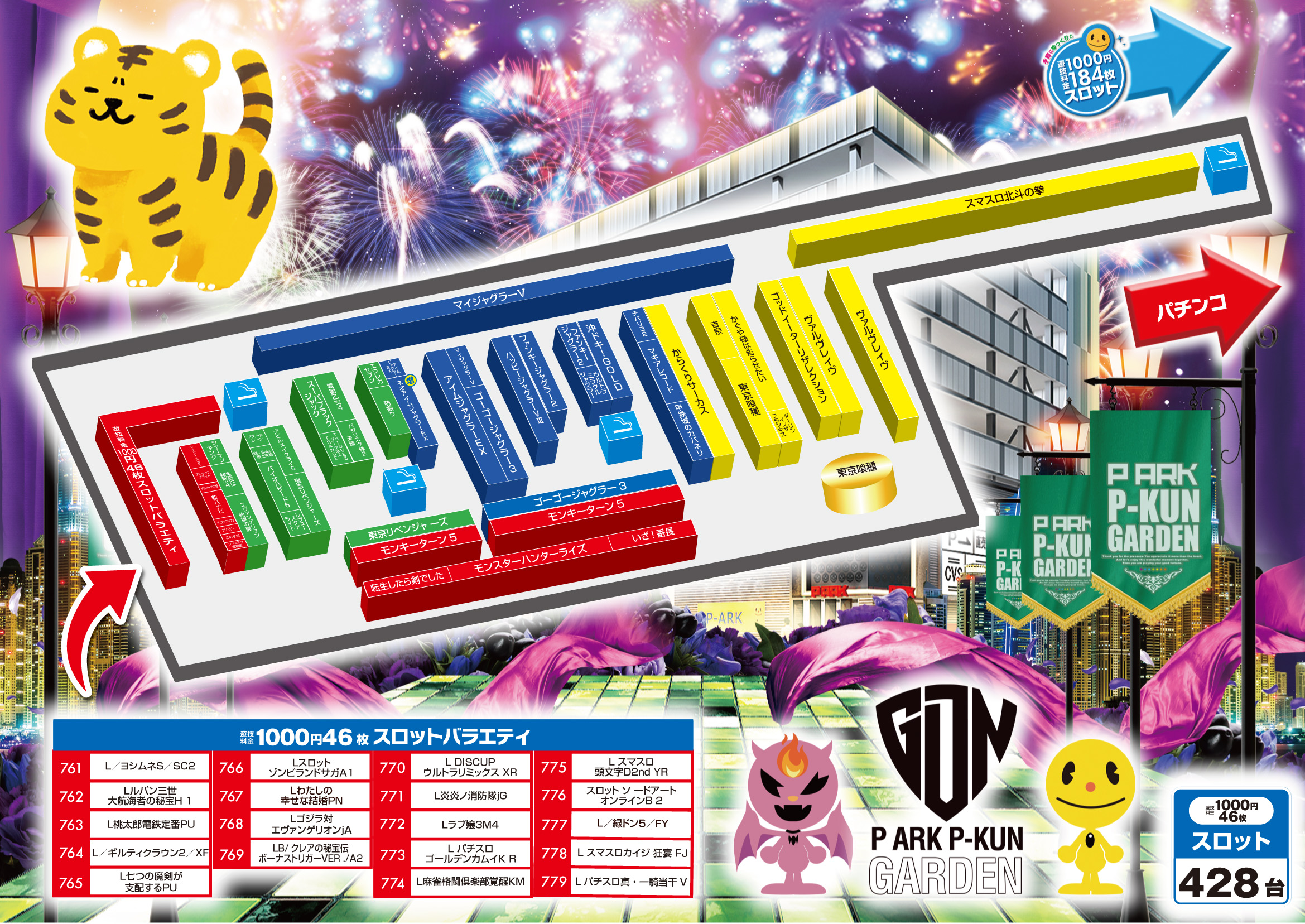 パチンコ/スロット: ピーアークピーくんガーデン 画像 63