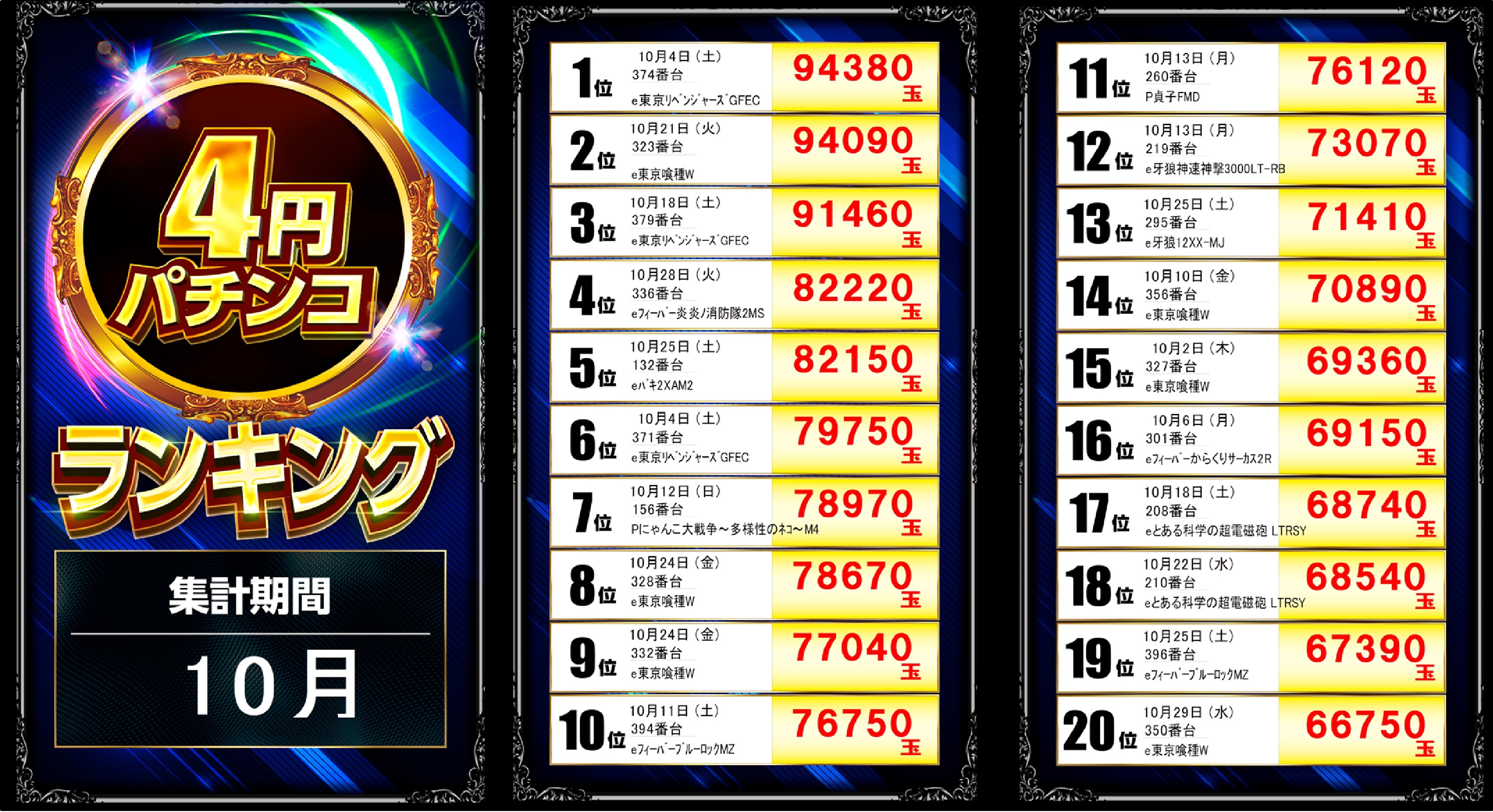 パチンコ/スロット: ピーアークピーくんガーデン 画像 57