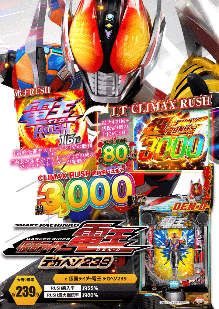 パチンコ/スロット: ピーアークおゆみ野 画像 11