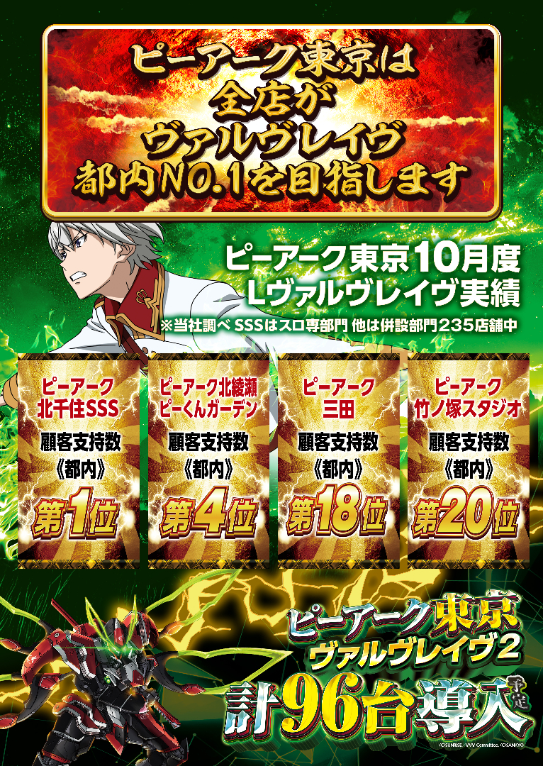 パチンコ/スロット: ピーアークTOKYOグループ 画像 11