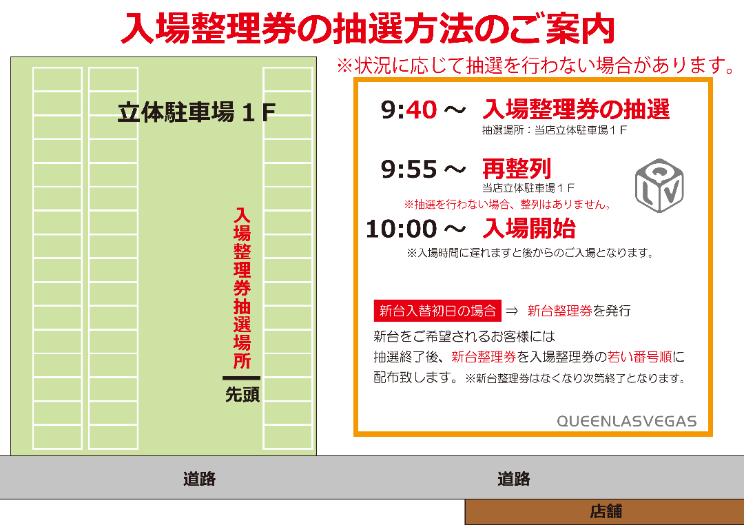 パチンコ/スロット: クィーンラスベガス 画像 24