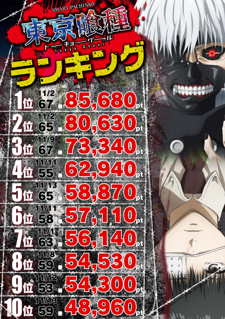 パチンコ/スロット: SPACE666_SPACE444 画像 12