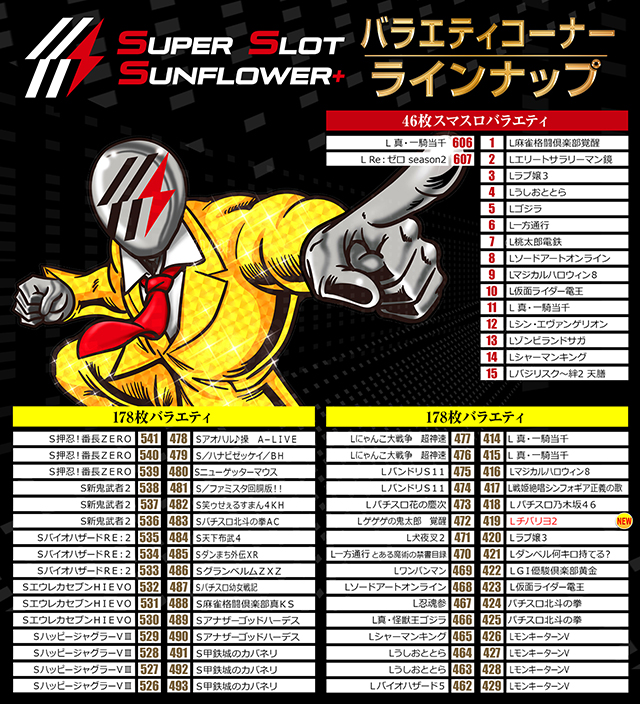 パチンコ/スロット: スーパースロットサンフラワー＋ 画像 20