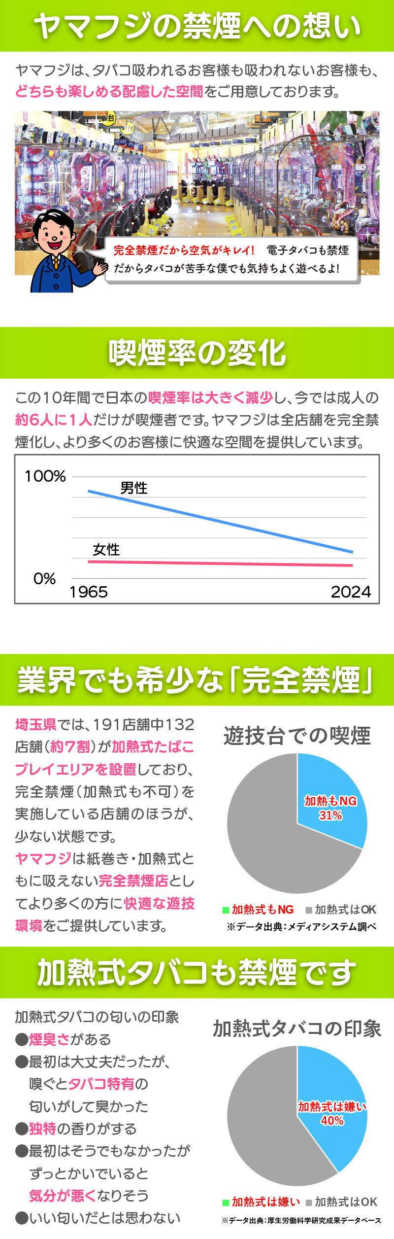 パチンコ/スロット: ヤマフジグループ 画像 3