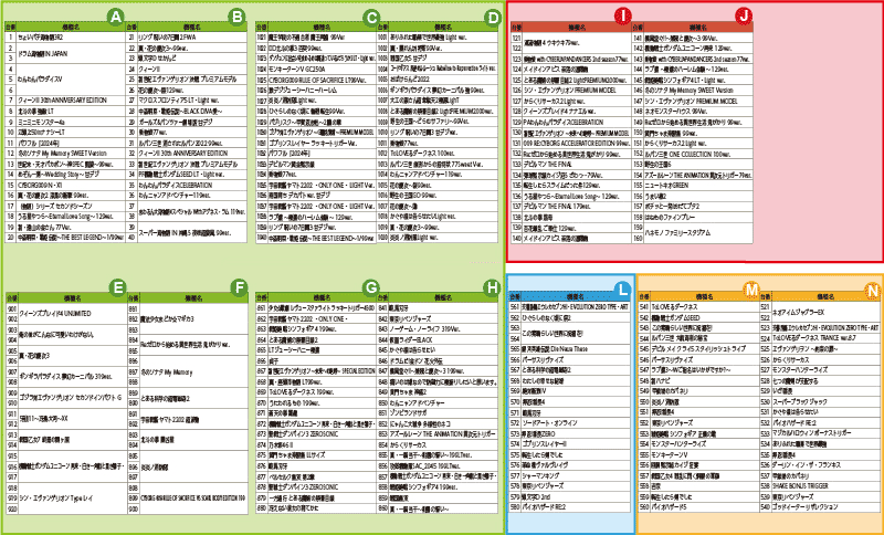 パチンコ/スロット: ZENT長久手店 画像 23