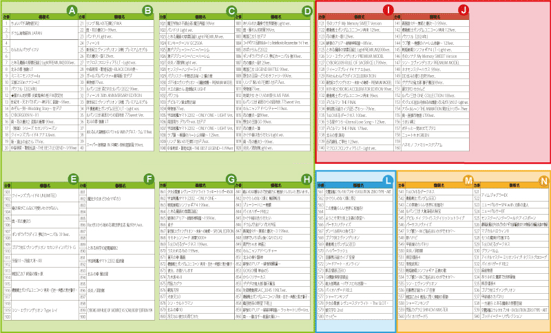 パチンコ/スロット: ZENT長久手店 画像 10